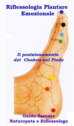 Riflessologia Plantare:  Il posizionamento dei  Chakra nel Piede - StudioNaturopatia GuidoParente