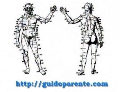 L'interpretazione della Malattia nella Psicosomatica - StudioNaturopatia GuidoParente